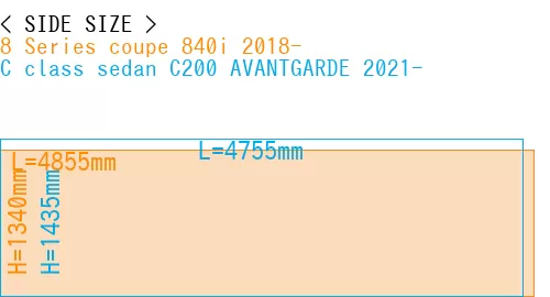 #8 Series coupe 840i 2018- + C class sedan C200 AVANTGARDE 2021-